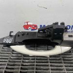 Maner usa fata dreapta