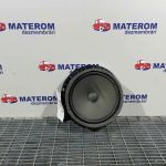 Difuzor audio