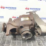 Grup diferential spate