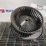 Ventilator incalzire