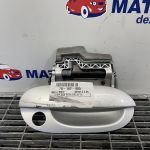 Maner usa fata dreapta