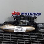 Maner usa fata stanga