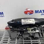 Maner usa fata dreapta