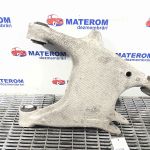 Brat spate inferior dreapta