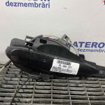 Maner usa spate dreapta