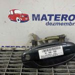 Maner usa fata dreapta