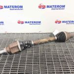 Planetara fata stanga