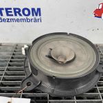 Difuzor audio