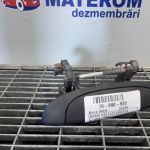 Maner usa fata dreapta