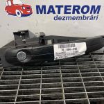 Maner usa fata dreapta
