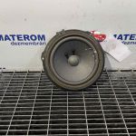 Difuzor audio