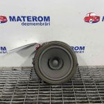 Difuzor audio