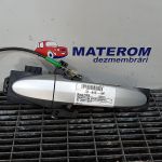 Maner usa spate dreapta