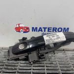 Maner usa fata dreapta