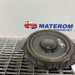 Difuzor audio