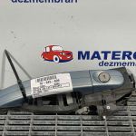 Maner usa fata dreapta