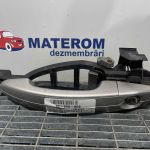 Maner usa fata dreapta