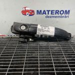 Maner usa fata dreapta