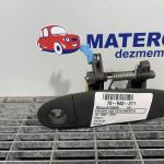 Maner usa fata dreapta