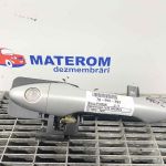 Maner usa fata dreapta