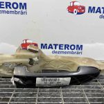 Maner usa fata dreapta