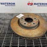 Disc frana fata