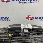 Maner usa fata dreapta