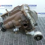 Grup diferential spate