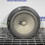Difuzor audio