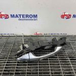 Maner usa fata dreapta