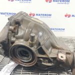 Grup diferential spate