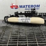 Maner usa fata dreapta