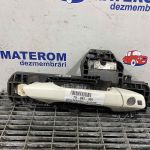 Maner usa fata dreapta