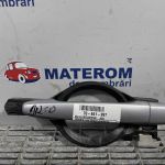 Maner usa spate dreapta