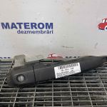 Maner usa fata dreapta