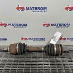 Planetara fata stanga