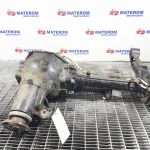 Grup diferential fata