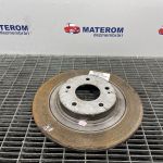 Disc frana spate