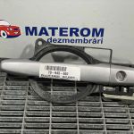 Maner usa fata dreapta
