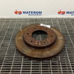 Disc frana fata