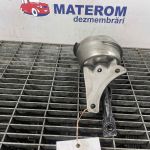 Actuator turbo