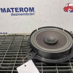 Difuzor audio