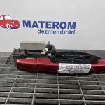 Maner usa spate dreapta