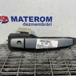 Maner usa fata dreapta