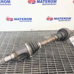 Planetara fata stanga