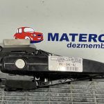Maner usa fata dreapta