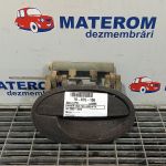 Maner usa fata dreapta