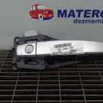 Maner usa fata dreapta