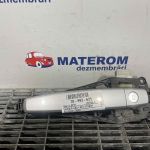 Maner usa fata stanga