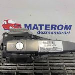 Maner usa fata dreapta